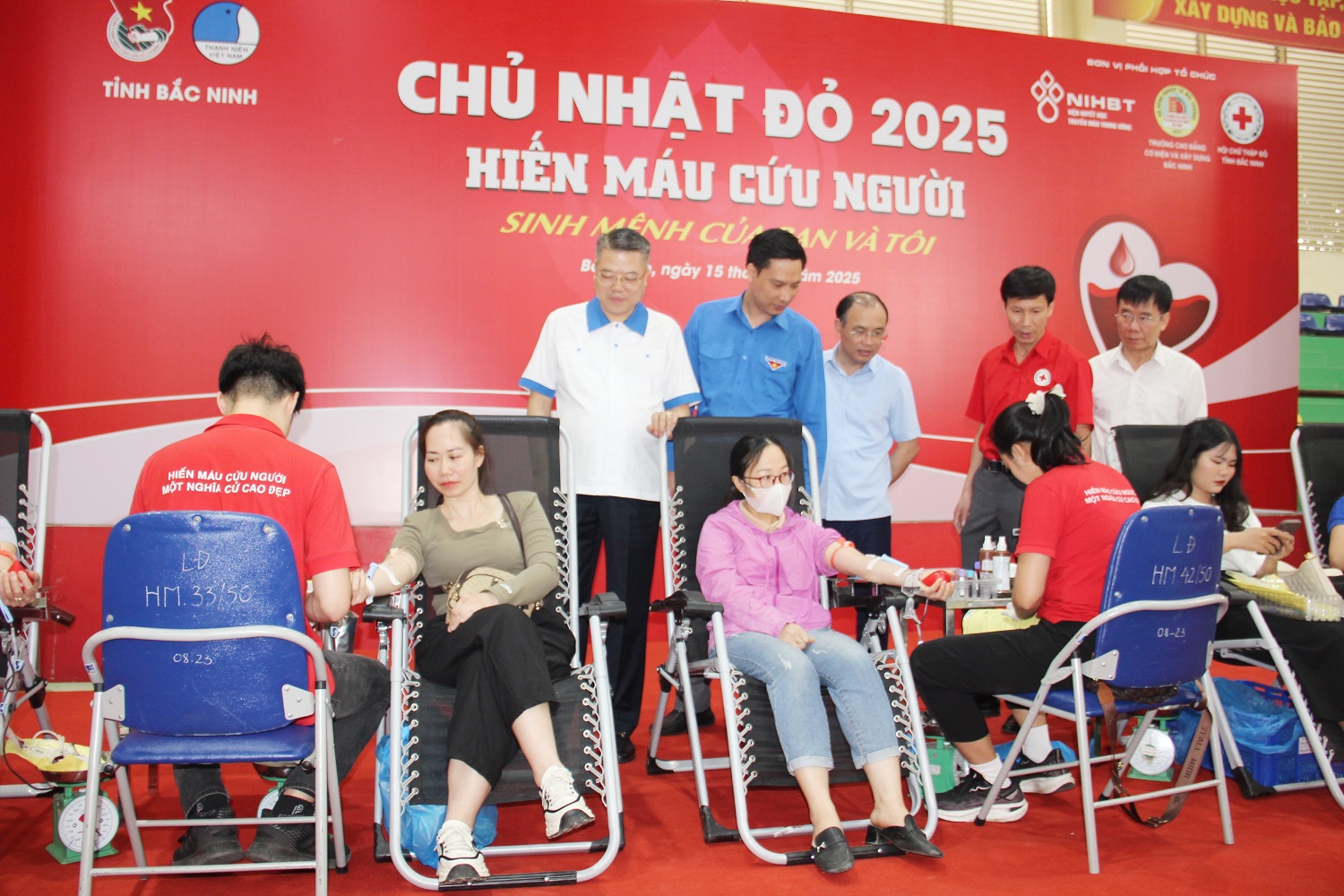 anh tin bai