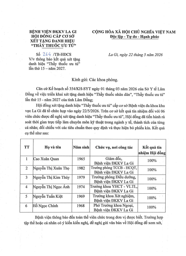 Thông báo số 264/TB-HĐCS La Gi, ngày 22 tháng 5 năm 2026 về việc thông báo kết quả xét tặng anh hiệu “Thầy thuốc ưu tú” lần thứ 15