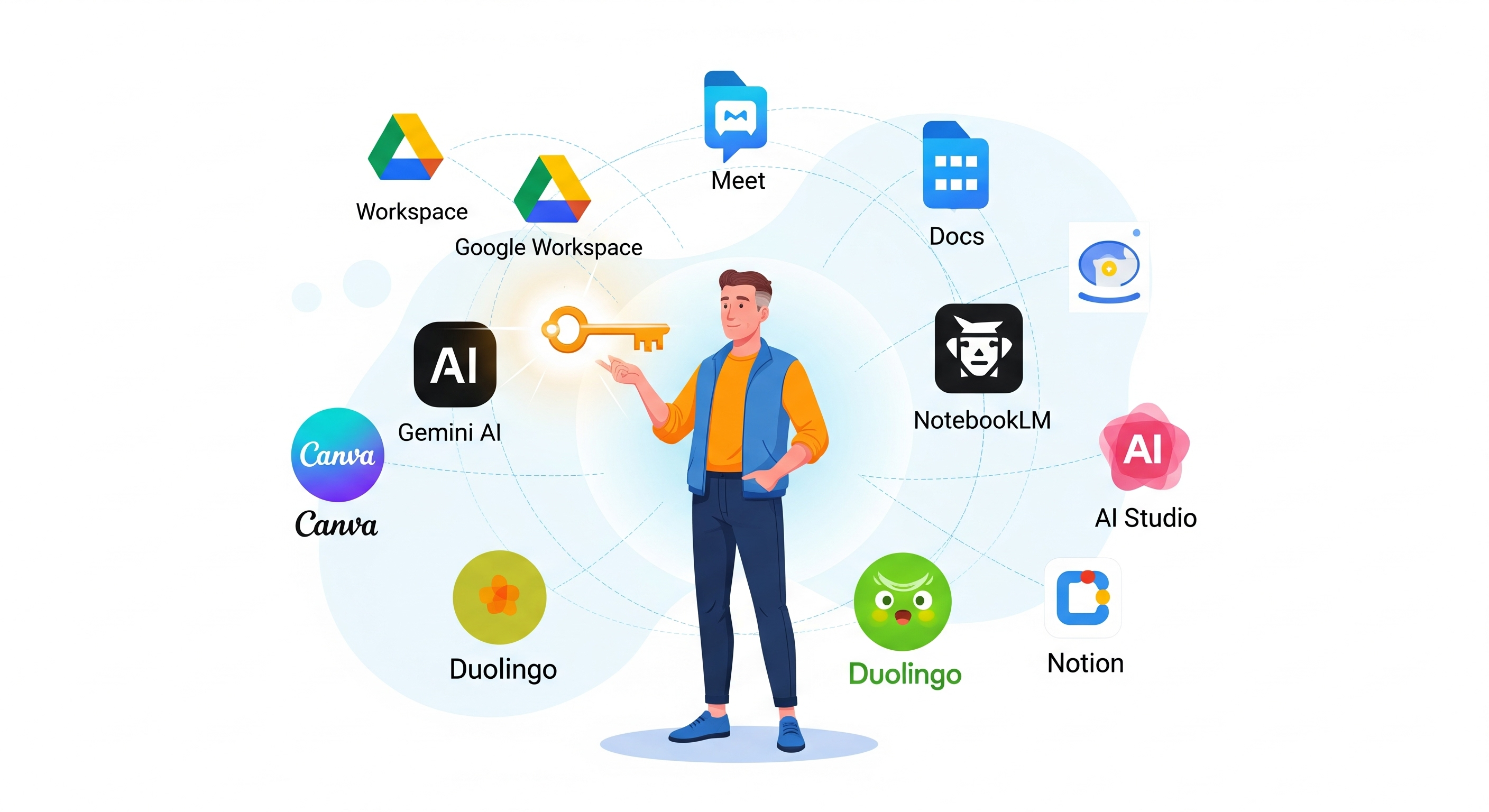 Cùng Khai Phá Sức Mạnh Chuyển Đổi Số!* 🚀💻