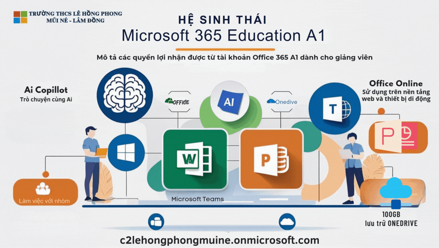 ✨Triển khai Microsoft 365 Education A1 hỗ trợ thầy cô giáo trong công tác chuyển đổi số!✨