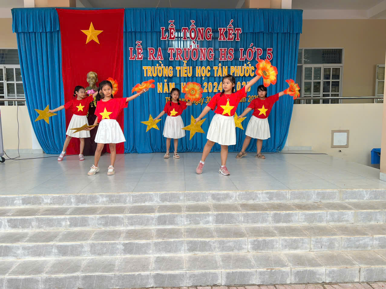 anh tin bai
