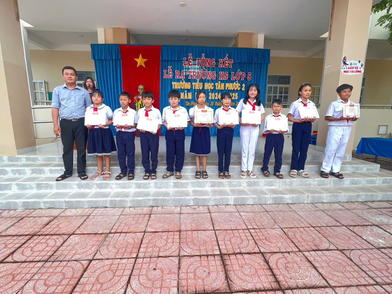 anh tin bai