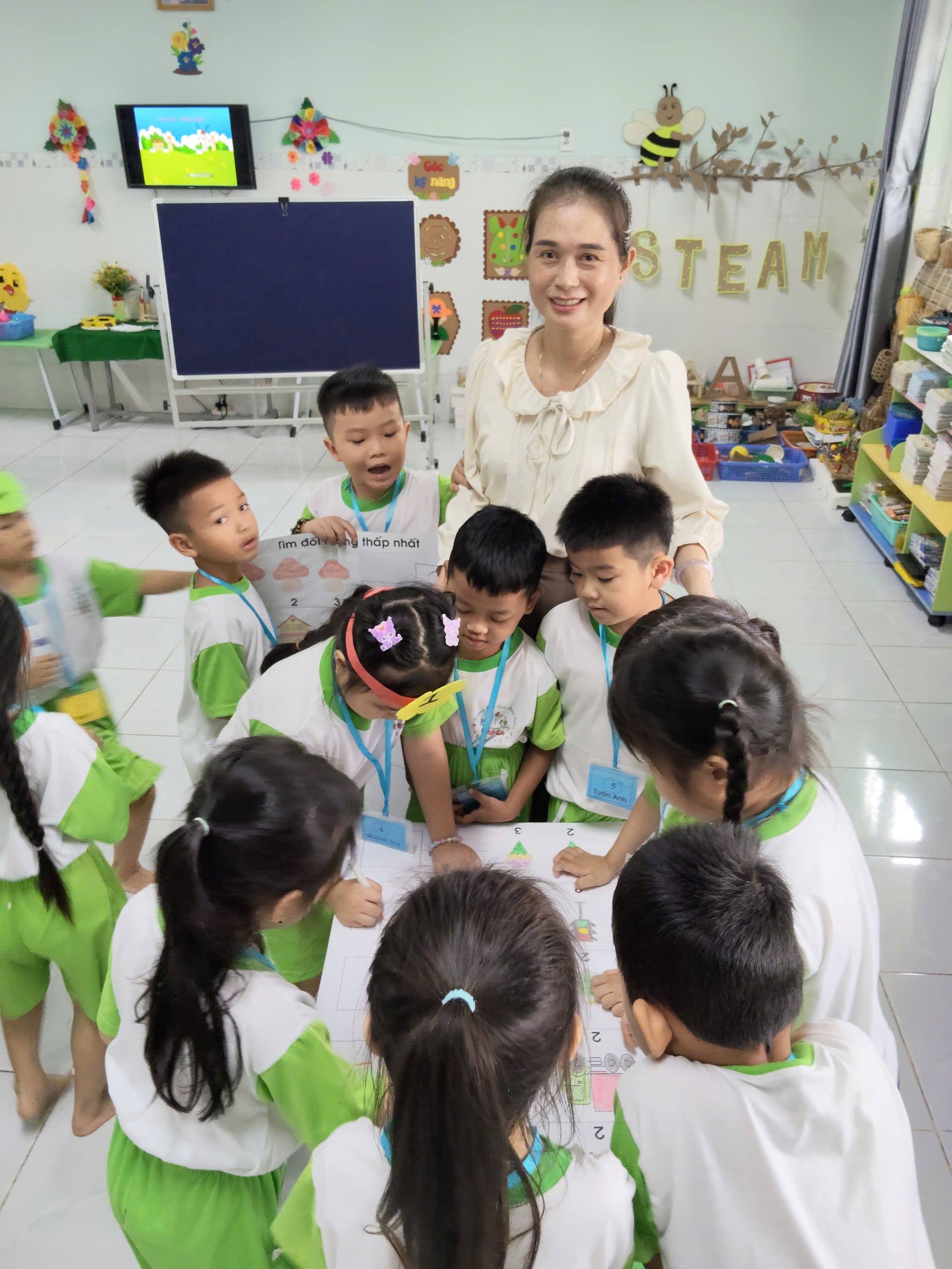 anh tin bai