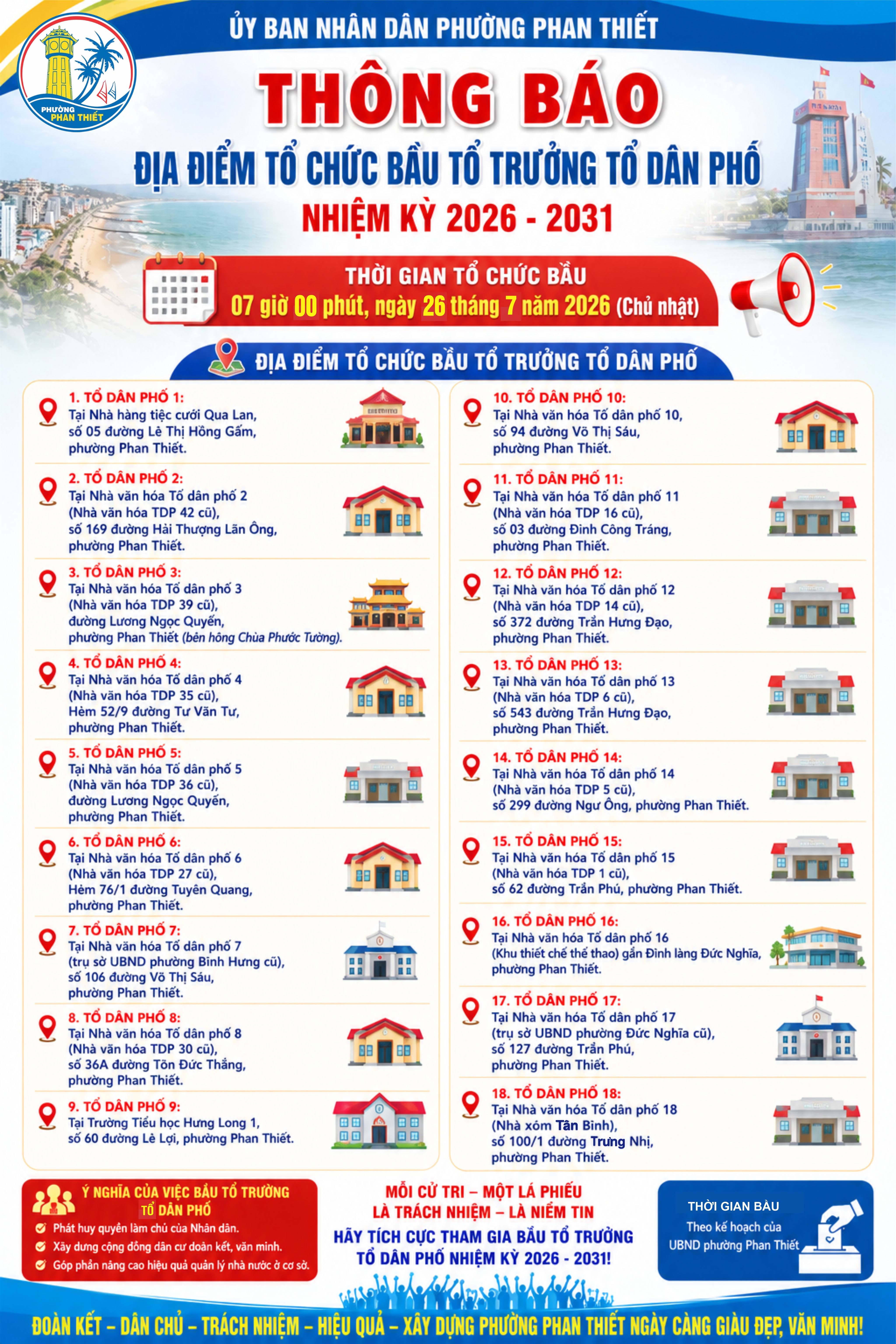 PHƯỜNG PHAN THIẾT TỔ CHỨC BẦU TỔ TRƯỞNG TỔ DÂN PHỐ NHIỆM KỲ 2026 - 2031