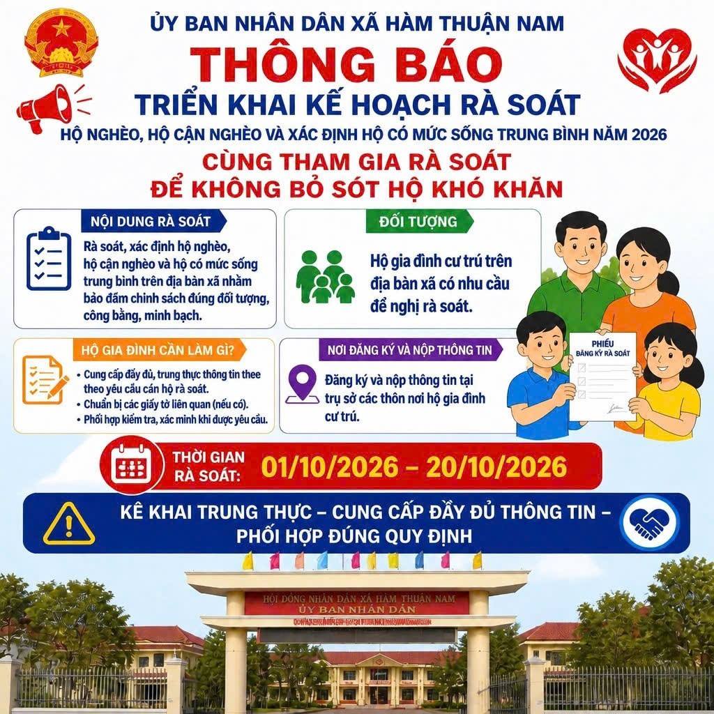 Xã Hàm Thuận Nam triển khai Kế hoạch rà soát hộ nghèo, hộ cận nghèo năm 2026 “Vì một xã Hàm Thuận Nam giảm nghèo bền vững, không để ai bị bỏ lại phía sau!”