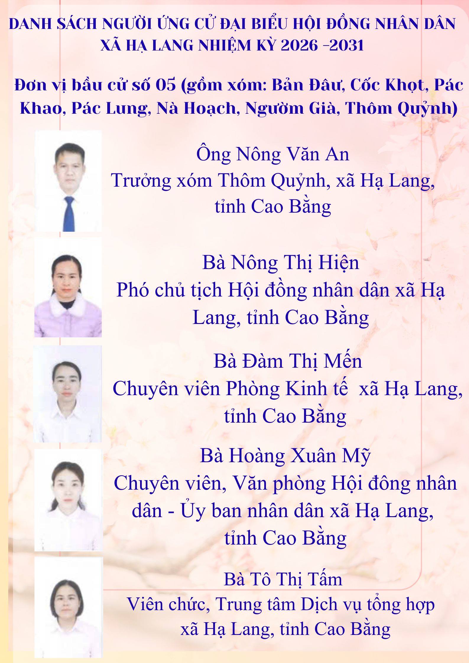 DANH SÁCH CHÍNH THỨC NHỮNG NGƯỜI ỨNG CỬ ĐẠI BIỂU HỘI ĐỒNG NHÂN DÂN XÃ HẠ LANG KHÓA II, NHIỆM KỲ 2026 - 2031. ĐƠN VỊ BẦU CỬ SỐ 05