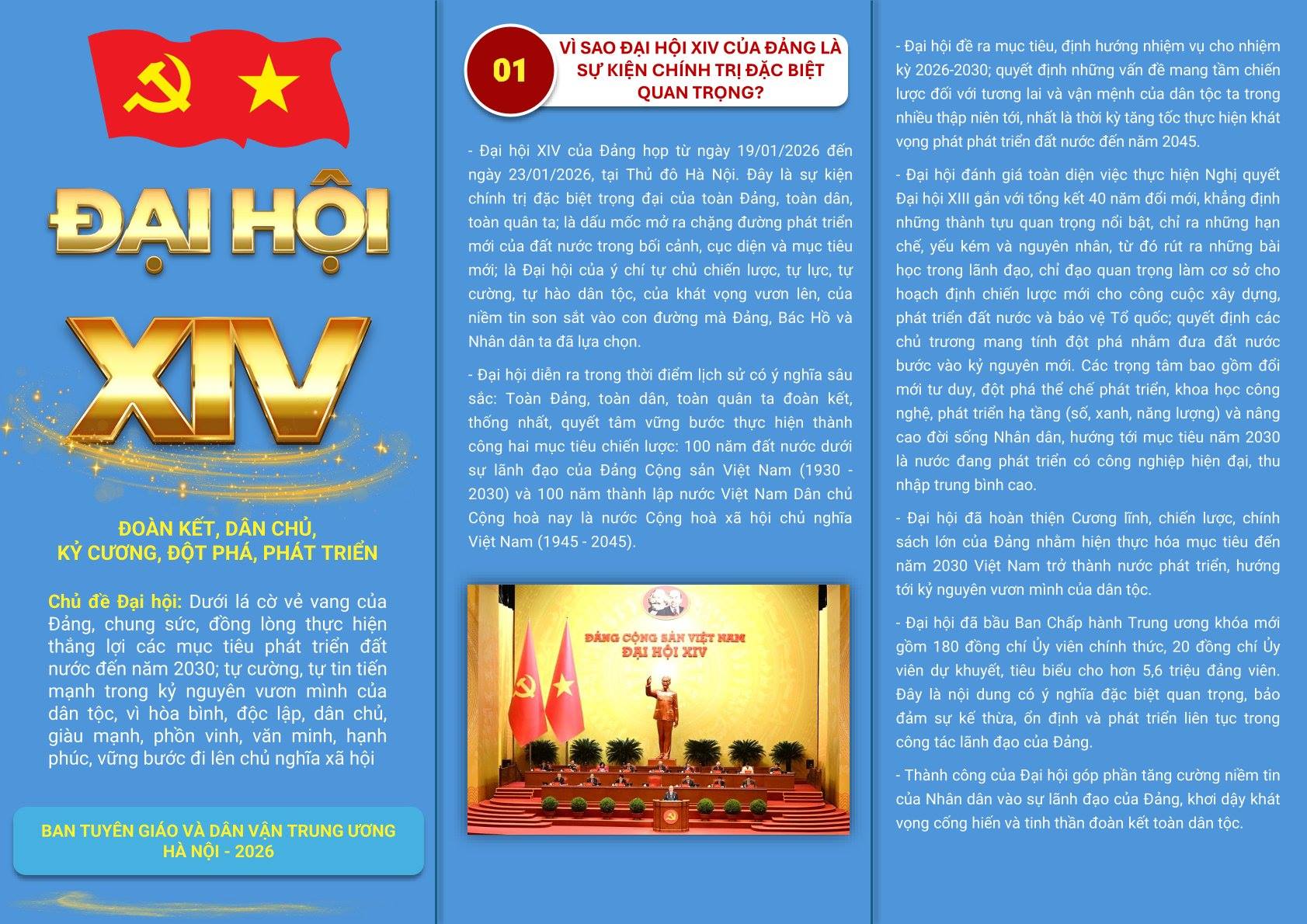 Tờ gấp tuyên truyền kết quả Đại hội XIV của Đảng