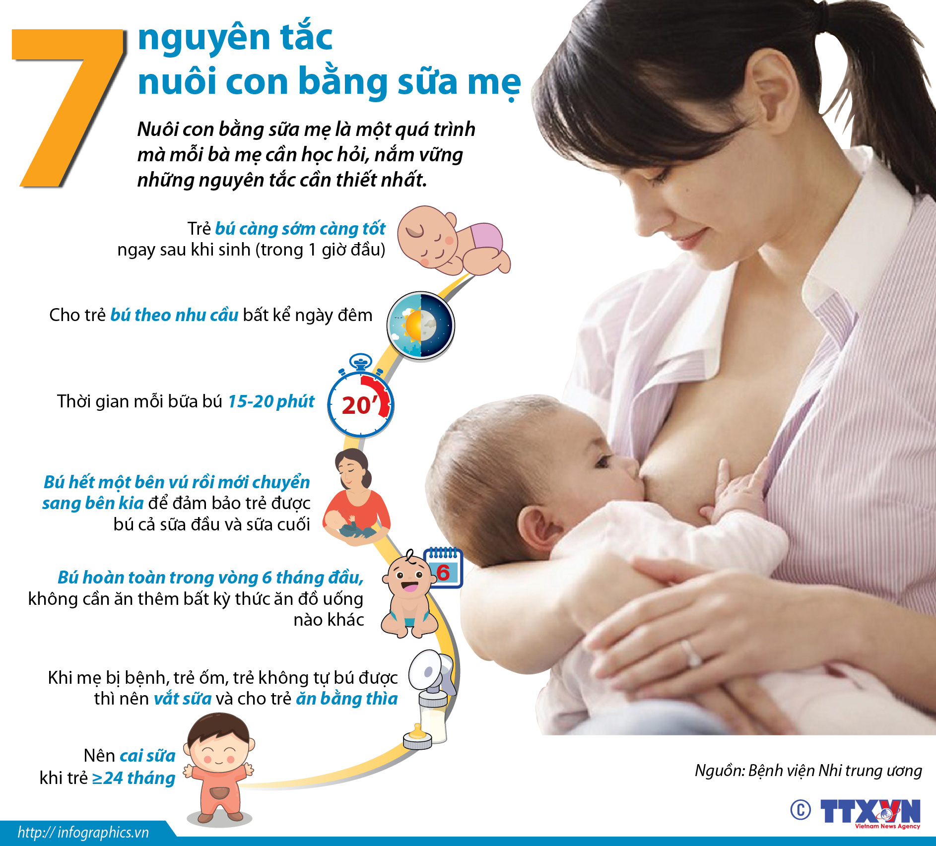 Hưởng ứng Tuần lễ Thế giới Nuôi con bằng sữa mẹ năm 2025: ưu tiên tạo dựng hệ thống hỗ trợ bền vững