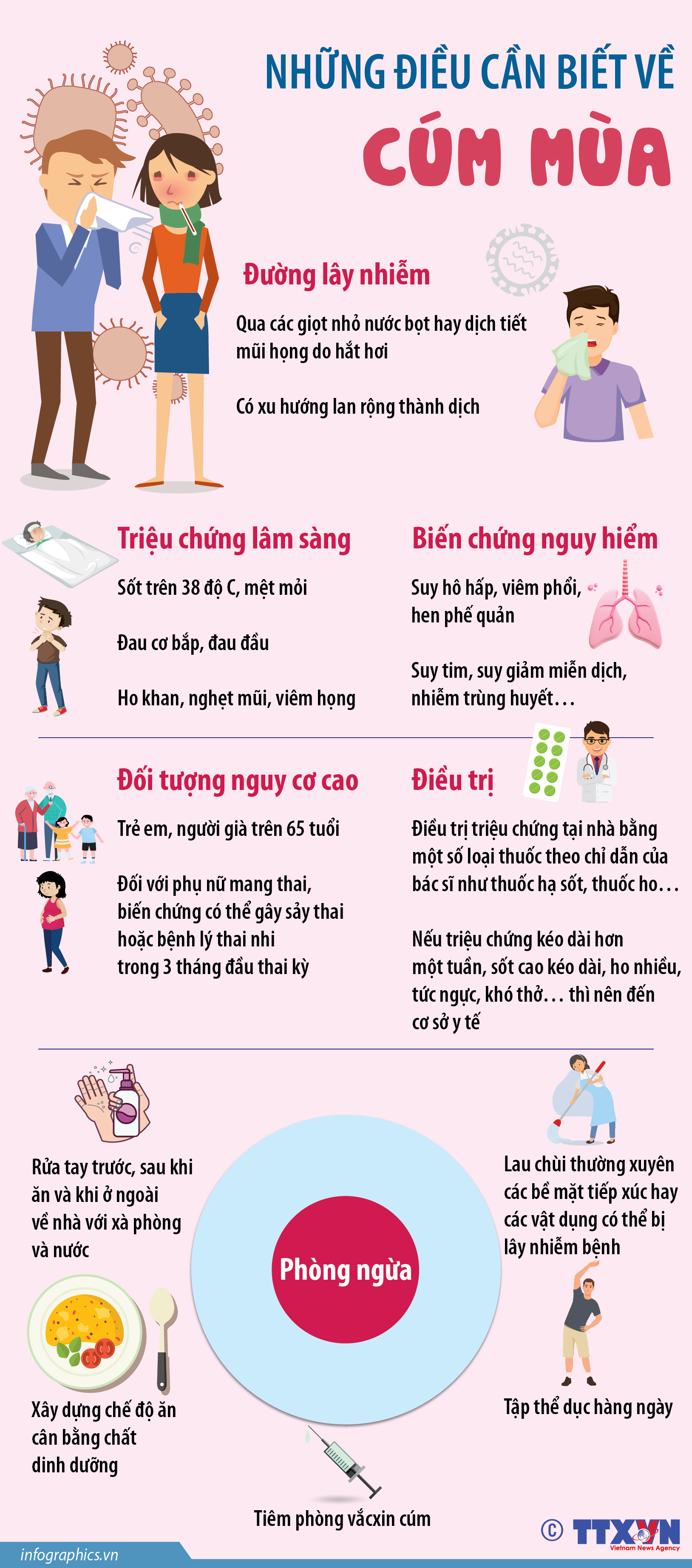 Chủ động phòng, chống bệnh cúm mùa, bảo vệ sức khỏe cộng đồng