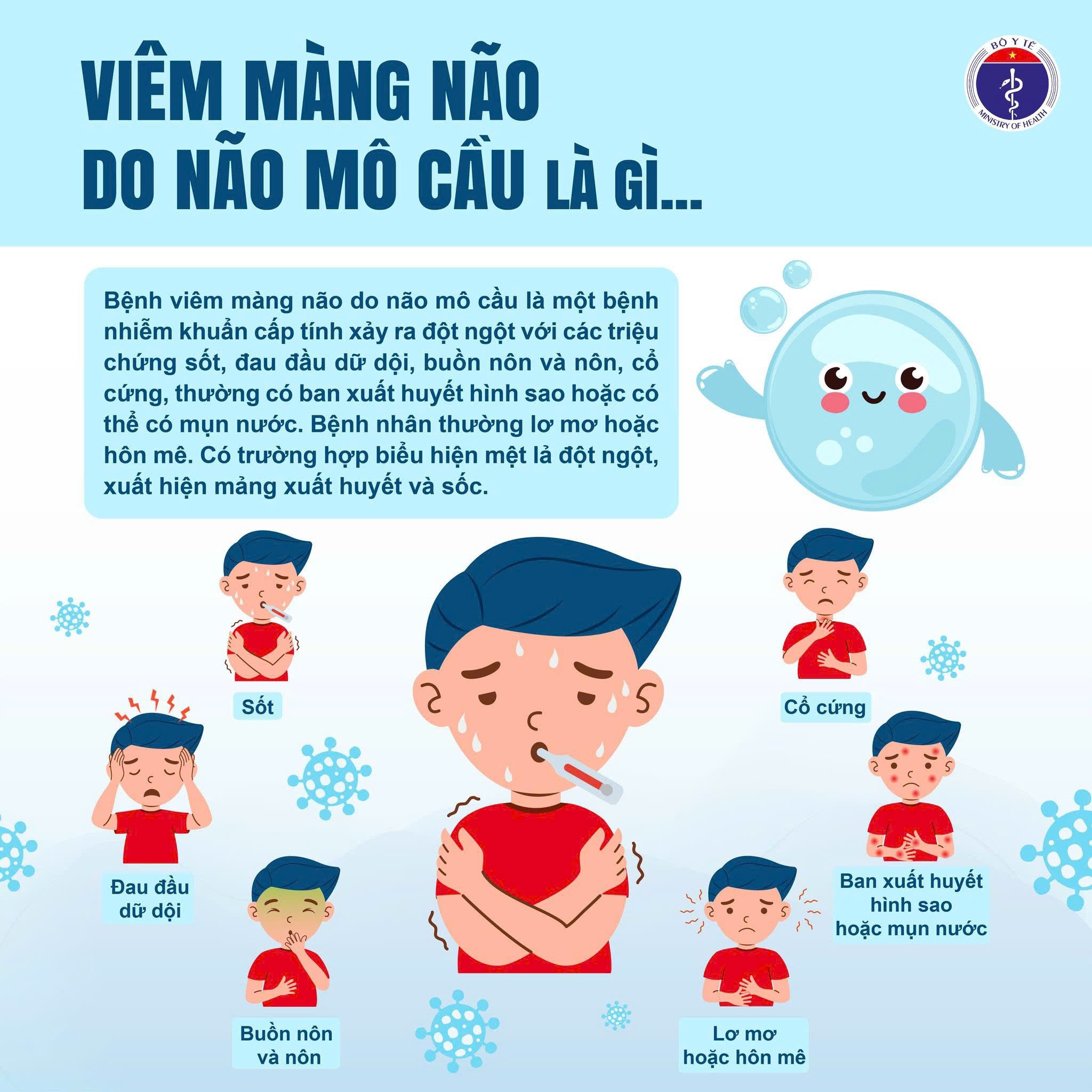 Cảnh báo nguy cơ gia tăng bệnh não mô cầu, tay chân miệng và sốt xuất huyết