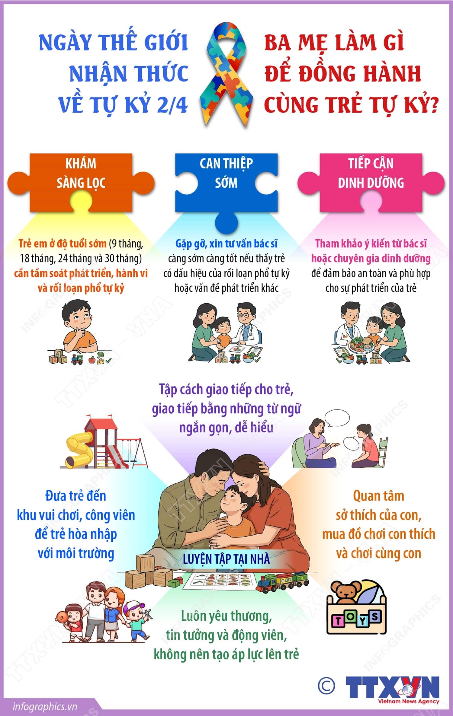 Chung tay nâng cao nhận thức về rối loạn phổ tự kỷ