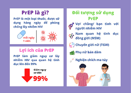 Chủ động phòng ngừa HIV bằng PrEP: Lựa chọn phù hợp cho người có nguy cơ