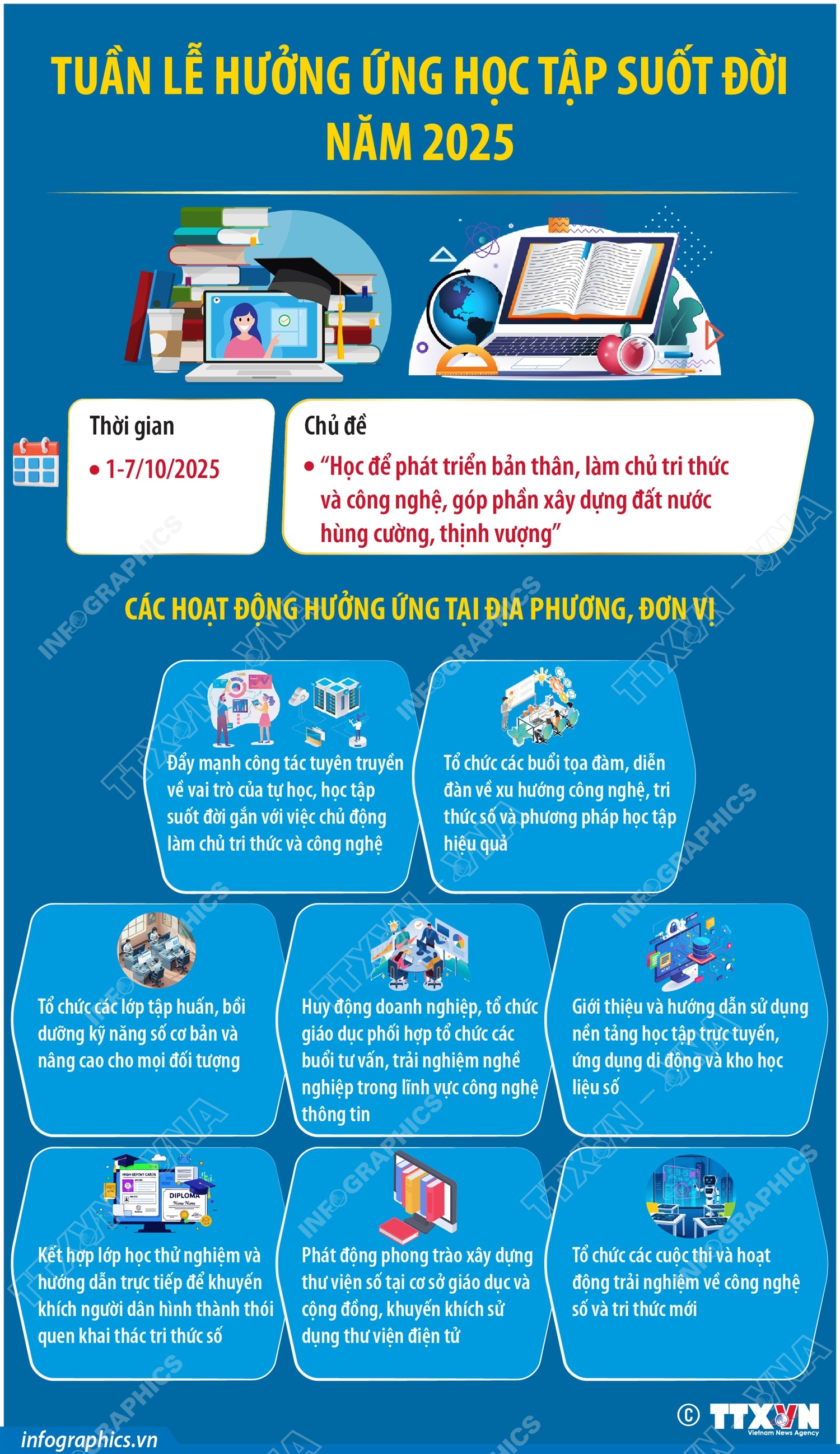 Ngành Y tế Cà Mau tổ chức Tuần lễ hưởng ứng học tập suốt đời năm 2025