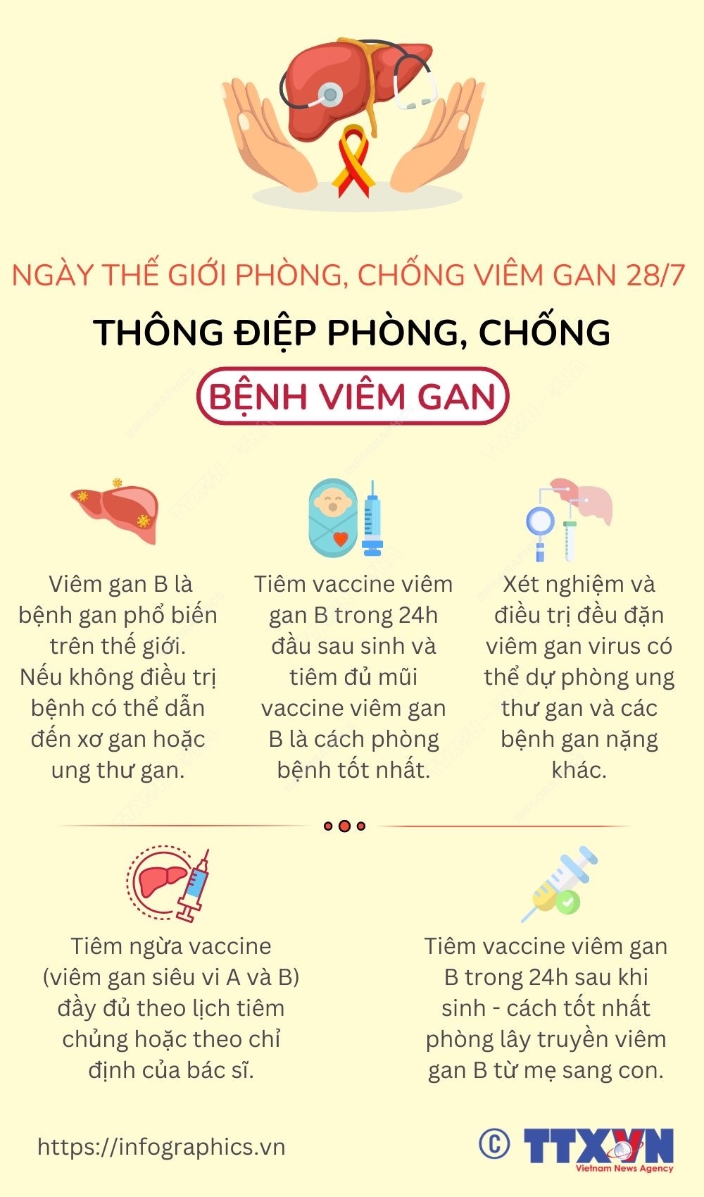 Hành động ngay để phòng, chống viêm gan virus