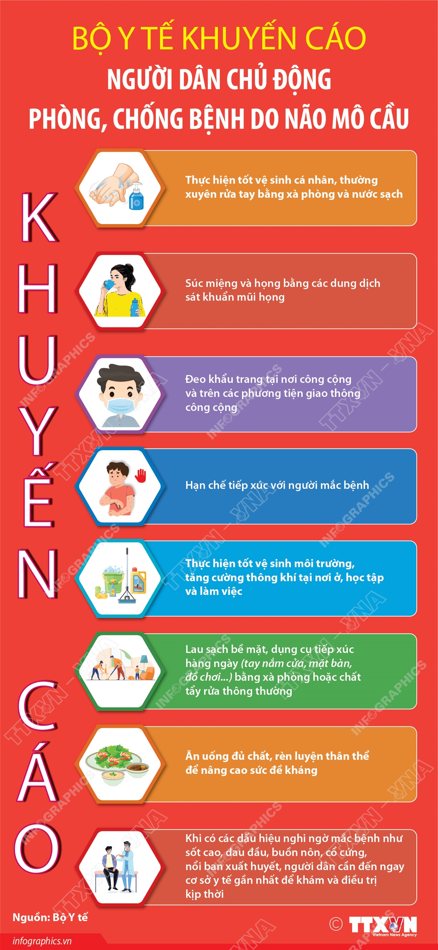Phòng, chống viêm màng não do não mô cầu