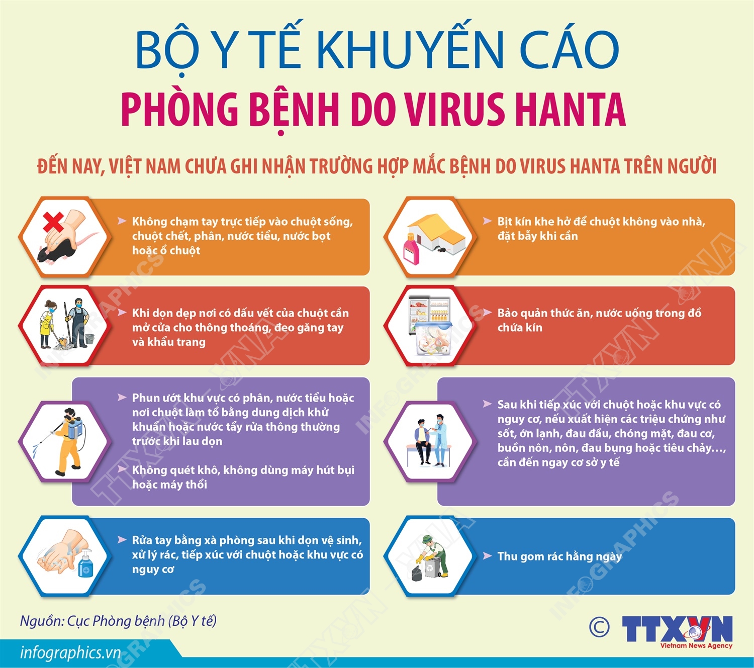 Bệnh do vi rút Hanta và các biện pháp phòng, chống