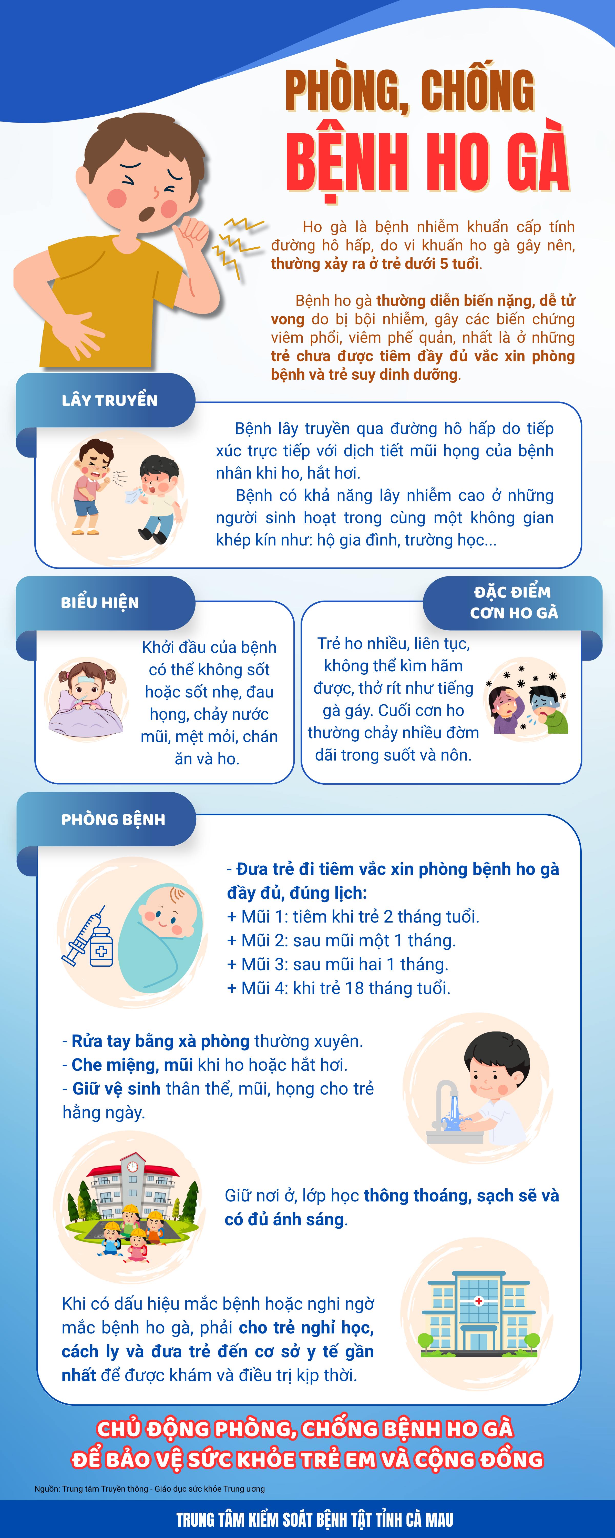 Cà Mau tăng cường phòng, chống bệnh ho gà