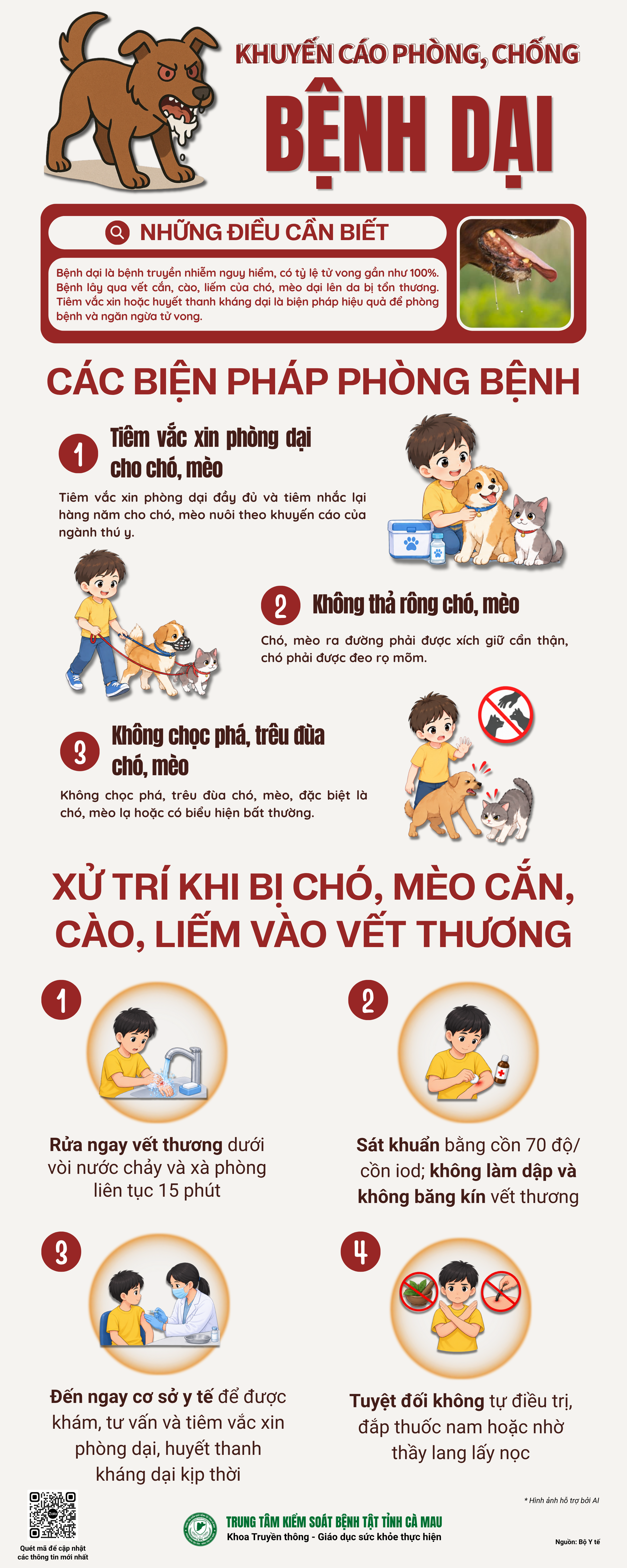 Khuyến cáo phòng, chống bệnh Dại