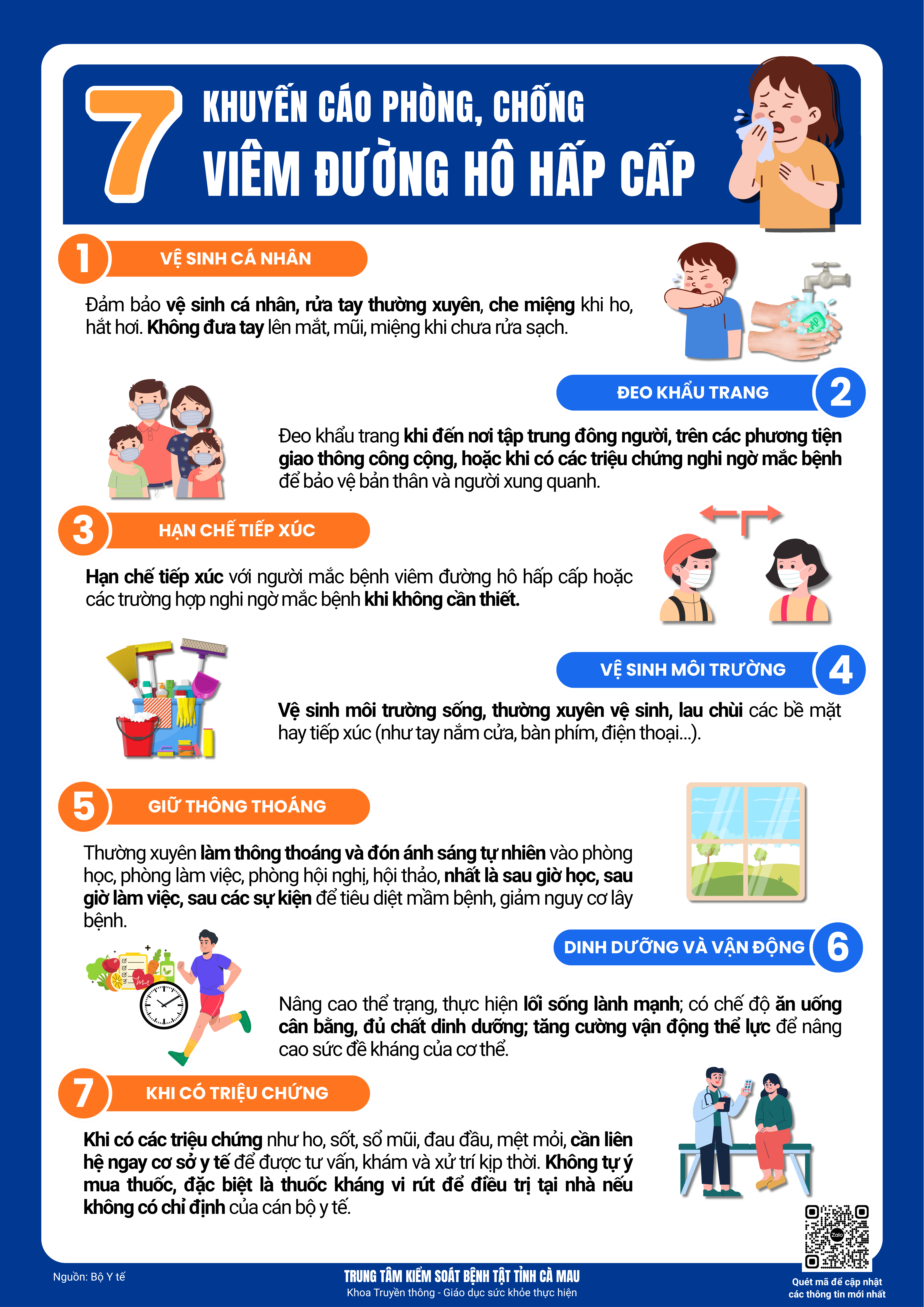 Bộ Y tế khuyến cáo phòng, chống viêm đường hô hấp cấp