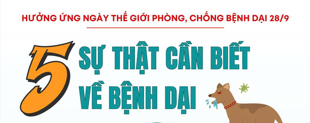 5 sự thật cần biết về bệnh dại