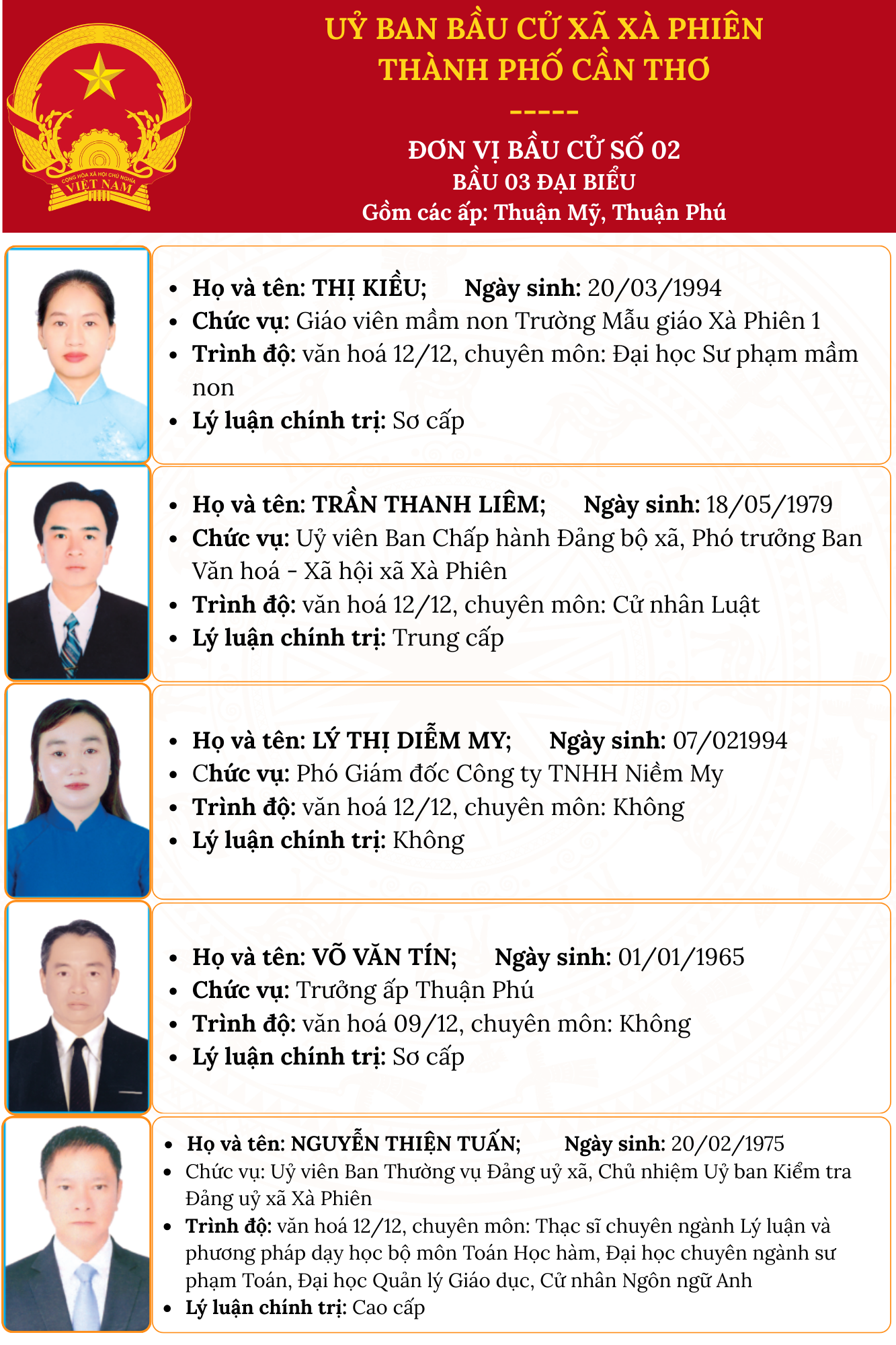 anh tin bai