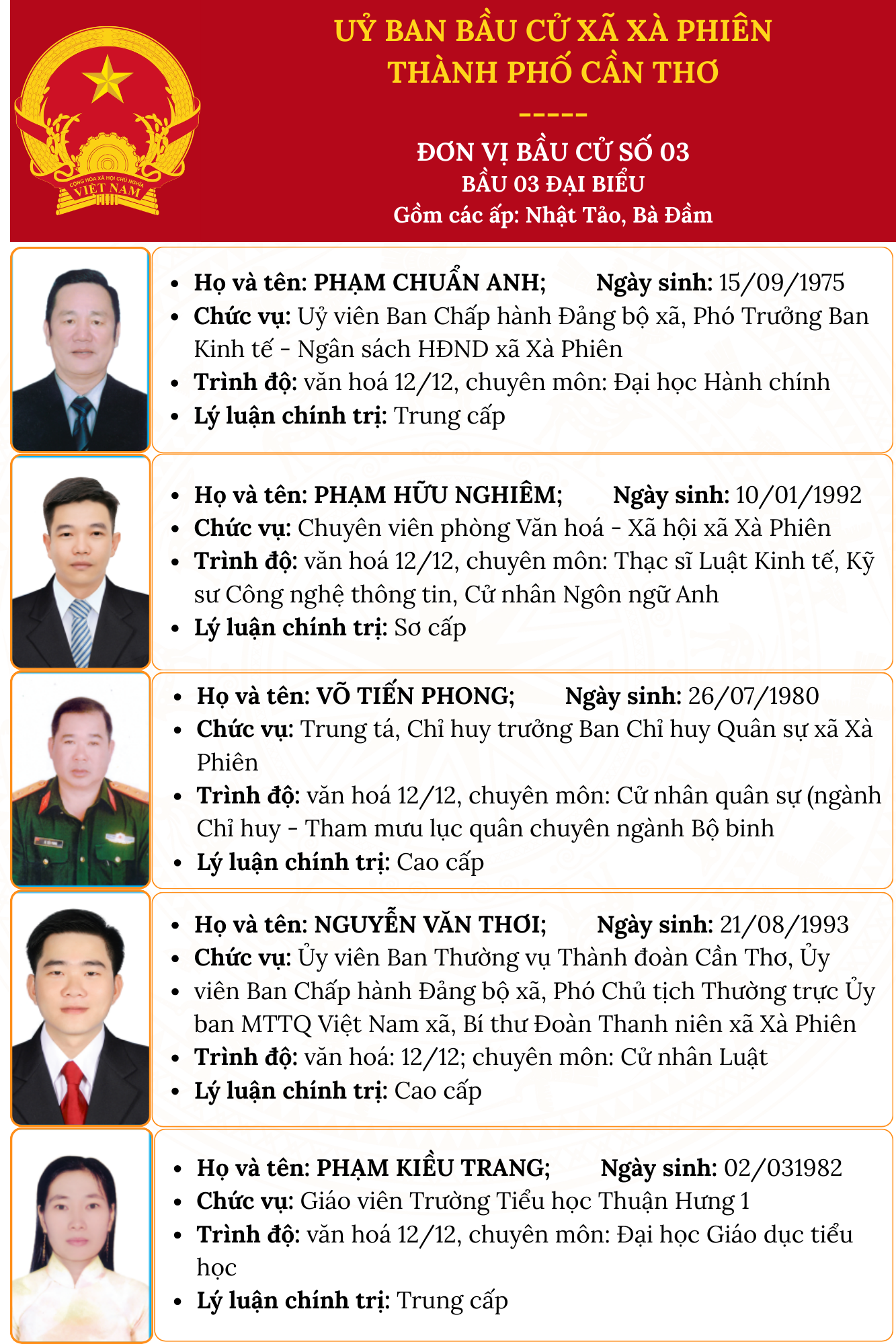 anh tin bai