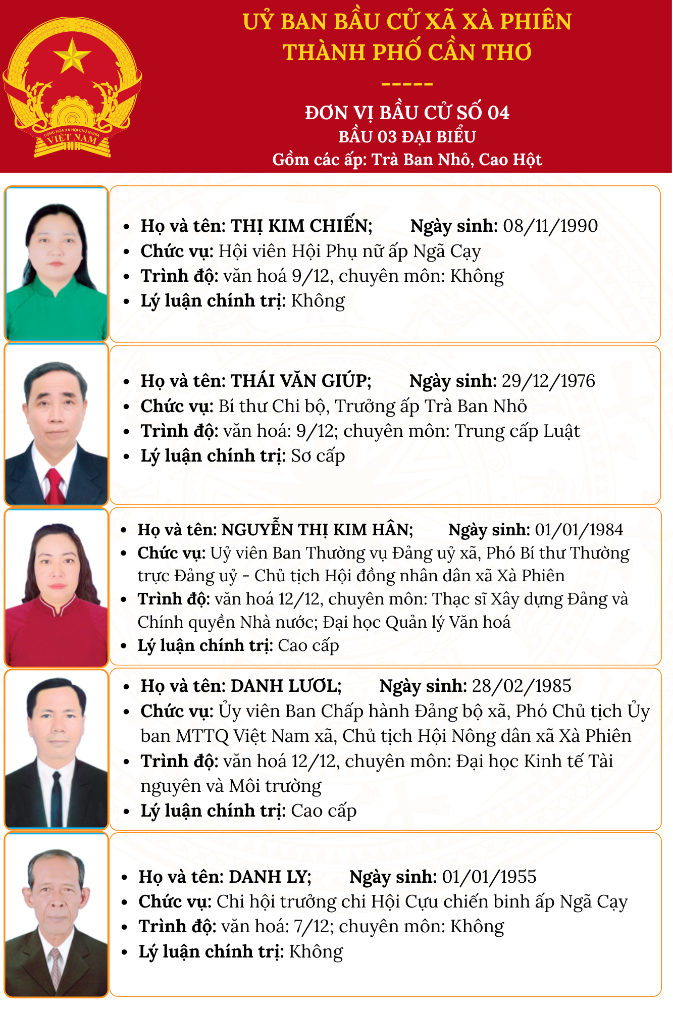 anh tin bai