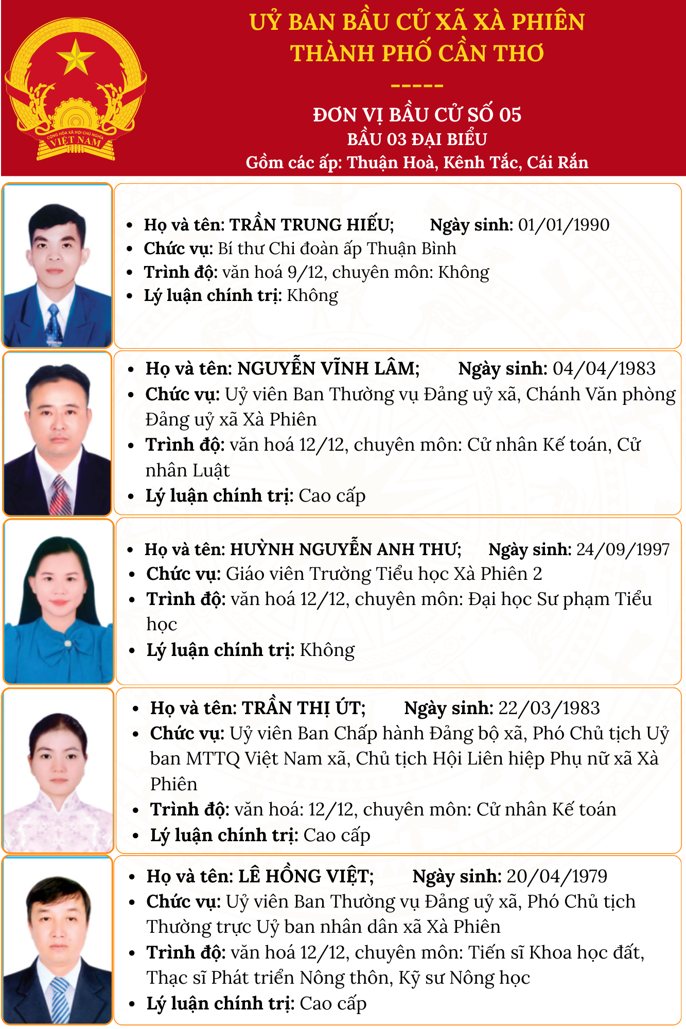 anh tin bai