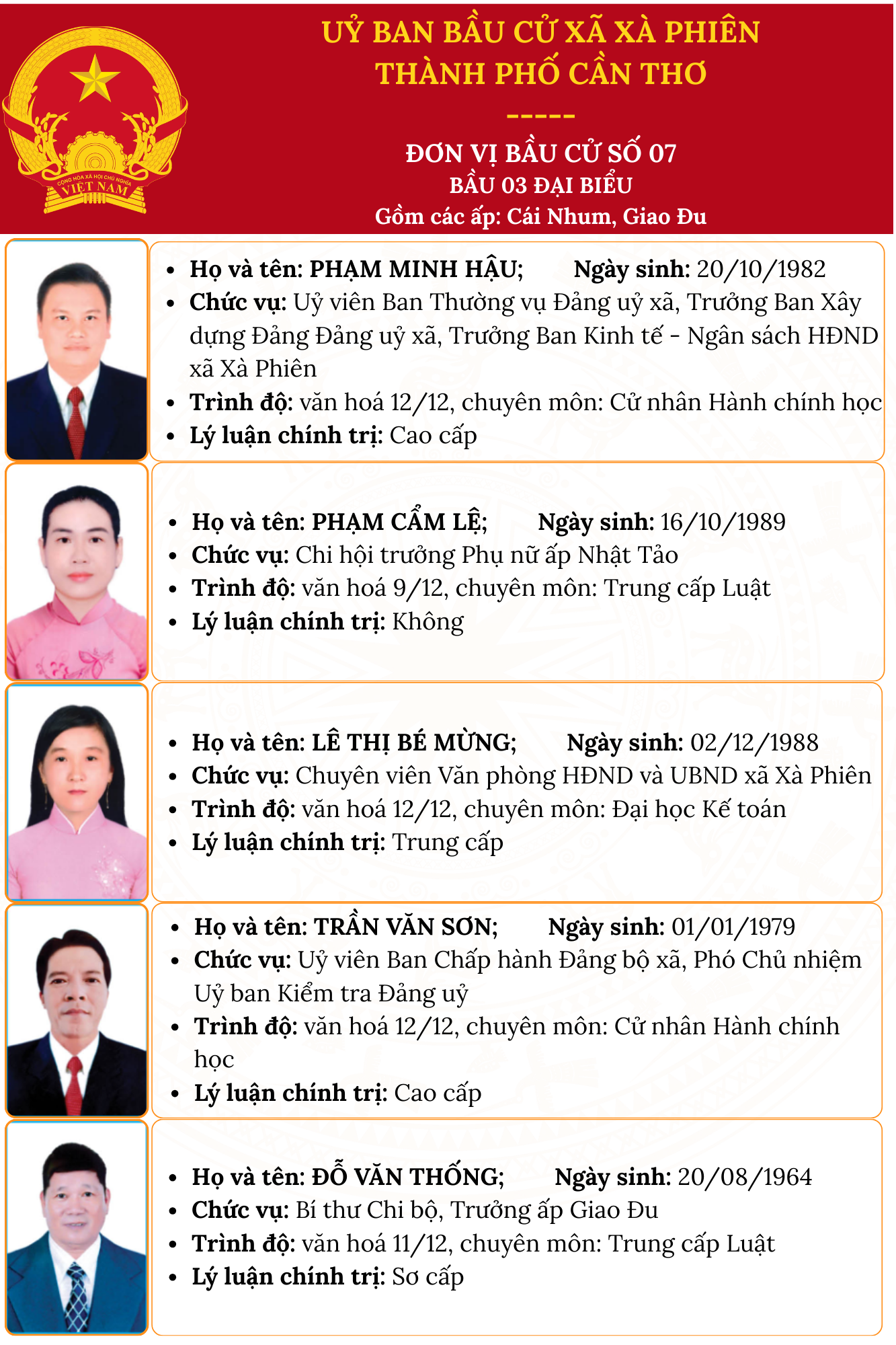 anh tin bai