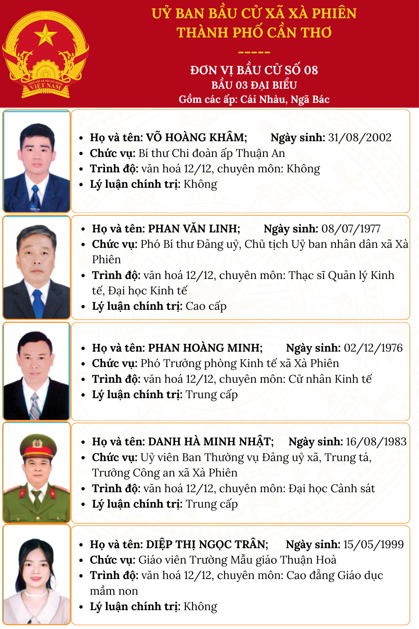 anh tin bai