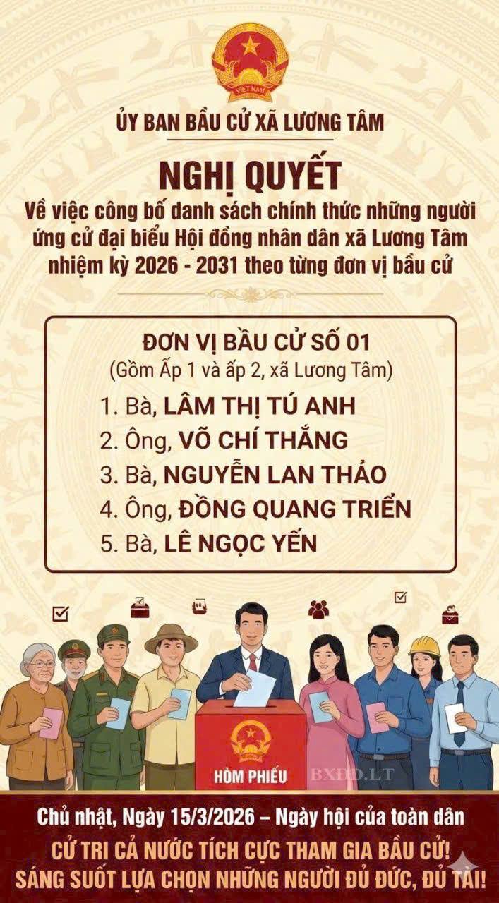 TIỂU SỬ TÓM TẮT ĐƠN VỊ BẦU CỬ SỐ 01