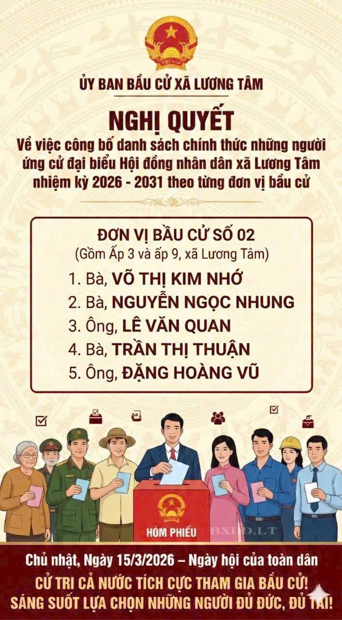 TIỂU SỬ TÓM TẮT ĐƠN VỊ BẦU CỬ SỐ 02