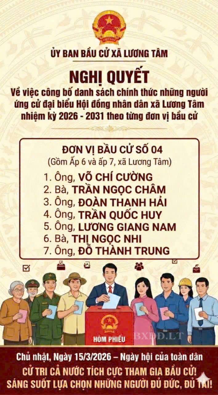 TIỂU SỬ TÓM TẮT ĐƠN VỊ BẦU CỬ SỐ 04