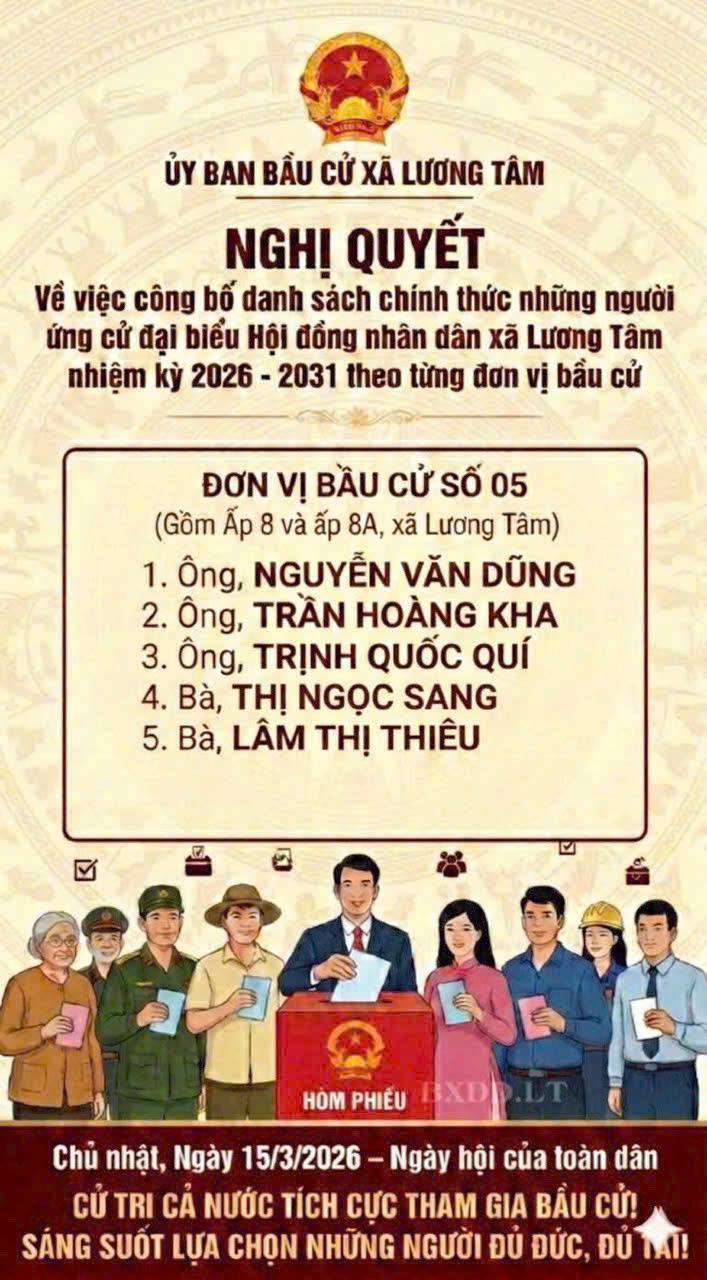 TIỂU SỬ TÓM TẮT ĐƠN VỊ BẦU CỬ SỐ 05
