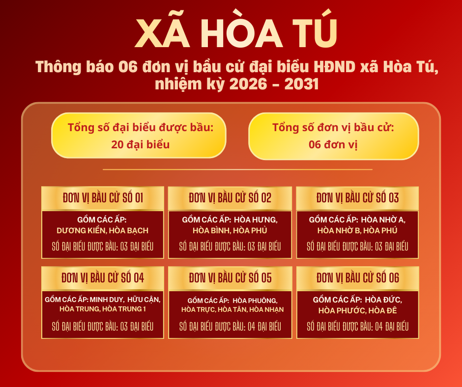 Thông báo 06 đơn vị bầu cử đại biểu HĐND xã Hoà Tú, nhiệm kỳ 2021-2026