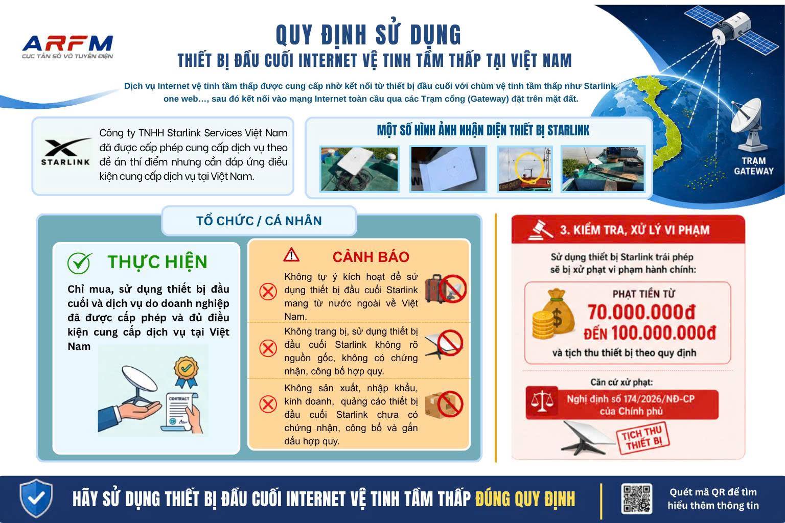 Công văn thông tin tuyên truyền về sử dụng thiết bị Internet vệ tinh tầm thấp Starlink trên địa bàn thành phố