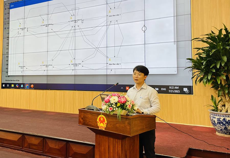 anh tin bai