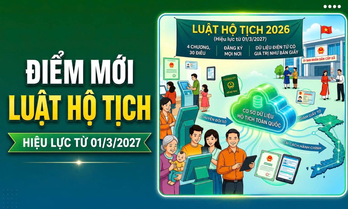 Một số điểm mới của Luật Hộ tịch năm 2026 so với Luật Hộ tịch  năm 2014