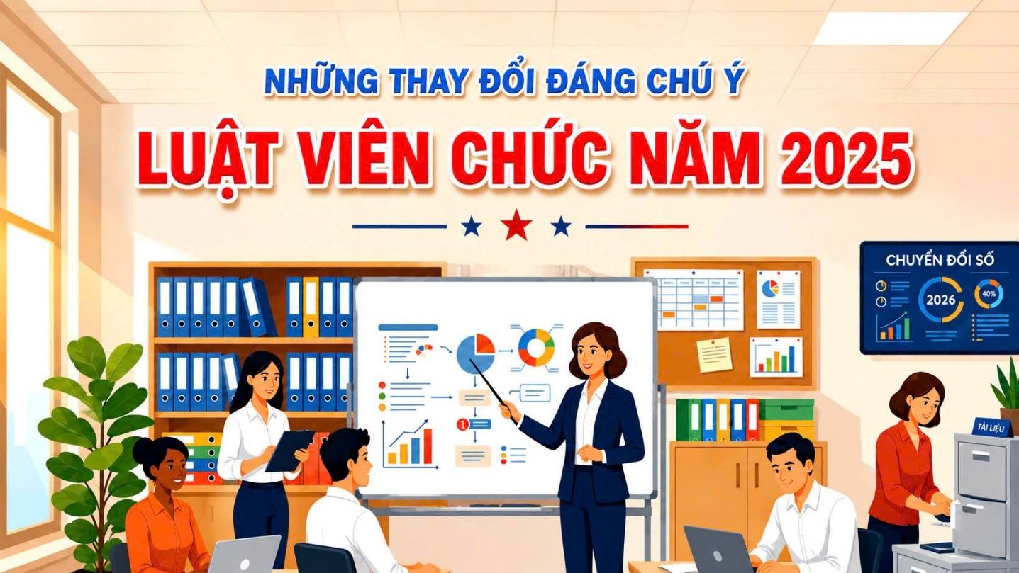 Những thay đổi đáng chú ý của Luật Viên chức năm 2025