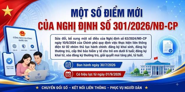Những điểm đáng chú ý của Nghị định 301/2026/NĐ-CP