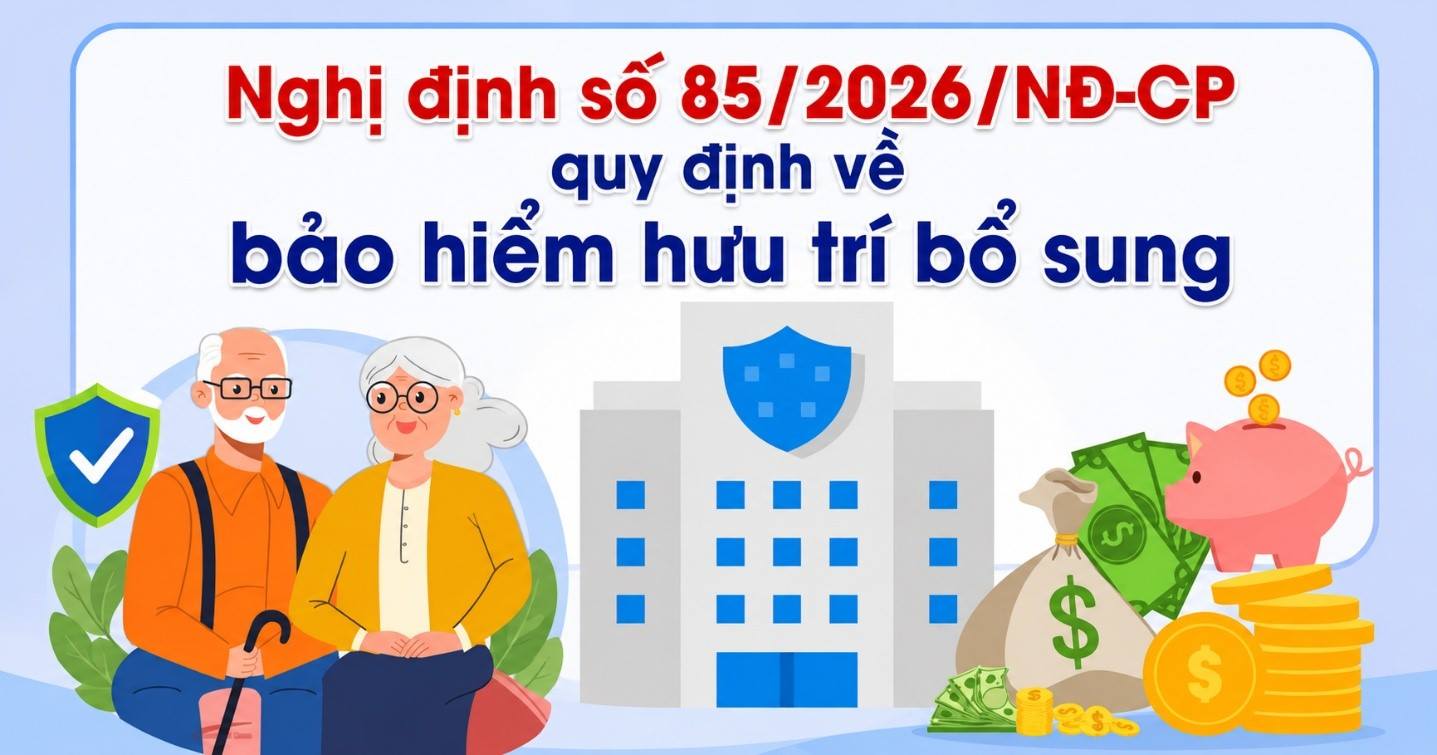 Quy định chi tiết về bảo hiểm hưu trí bổ sung theo Nghị định mới  của Chính phủ