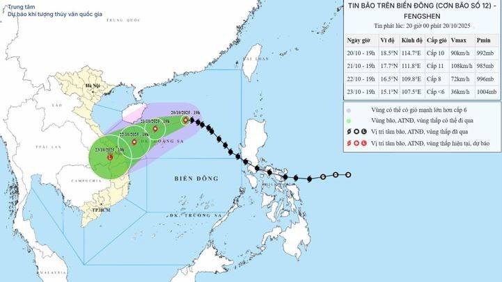 🌧️ PHÒNG NGỪA VÀ ỨNG PHÓ TRƯỚC BÃO SỐ 12 (FENGSHEN)