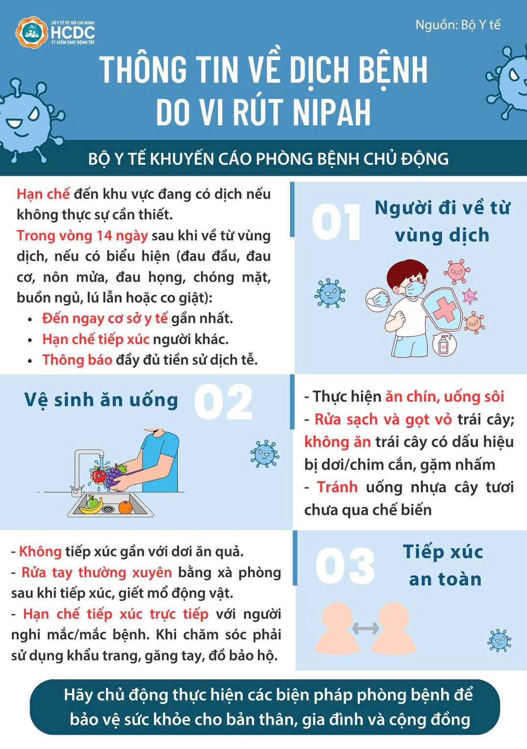 Thông tin về bệnh dịch do vi rút NIPAh gây ra