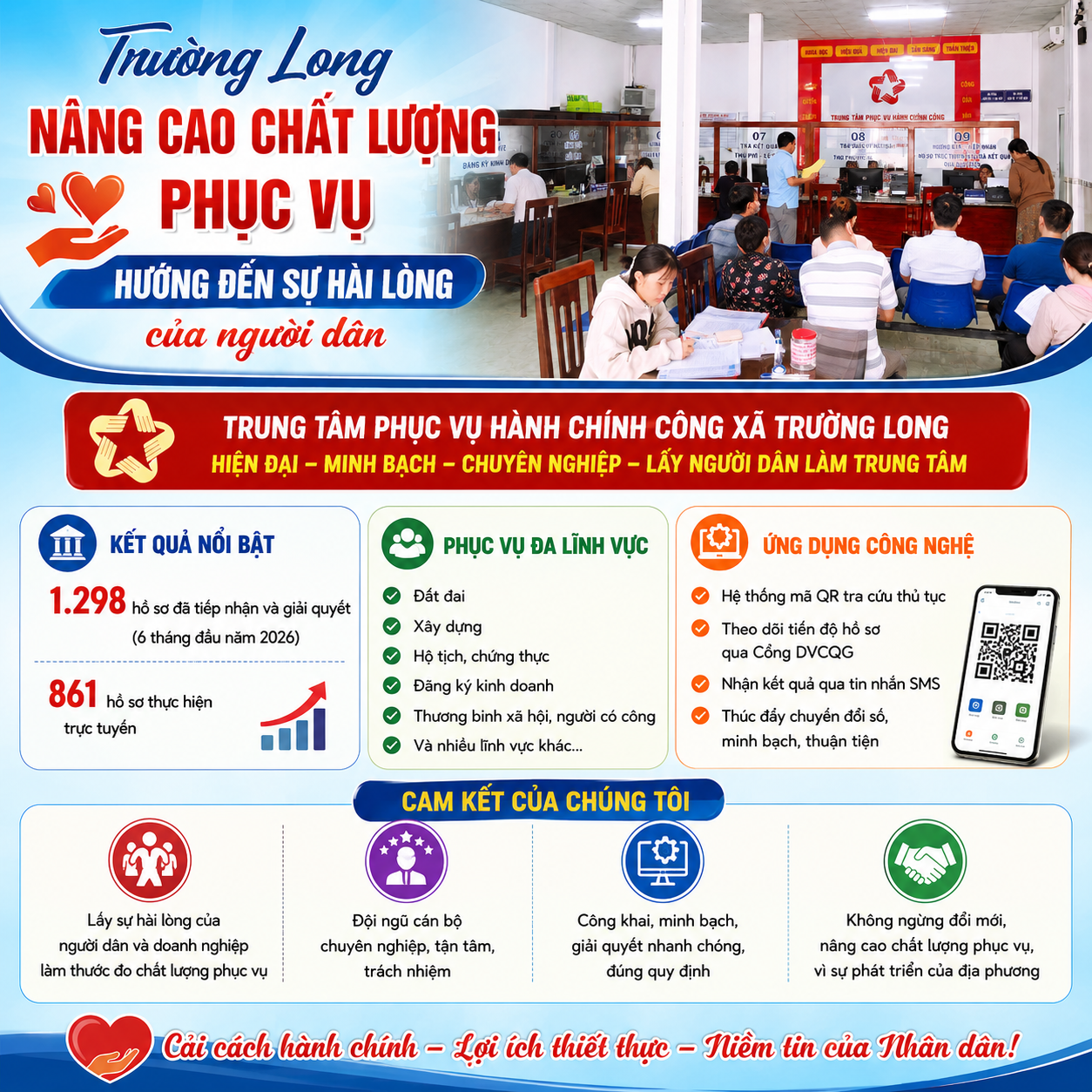 Trường Long nâng cao chất lượng phục vụ, hướng đến sự hài lòng của người dân