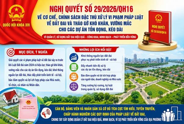 Xã Cờ Đỏ đẩy mạnh thực hiện Nghị quyết số 29/2026/QH16 của Quốc Hội