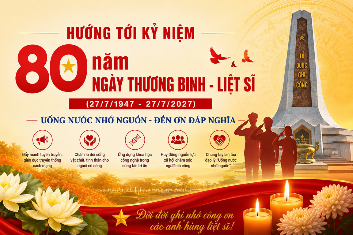 Kỷ niệm 80 năm Ngày Thương binh - Liệt sĩ (27/7/1947 - 27/7/2027): Lan tỏa truyền thống “uống nước nhớ nguồn”, tri ân những người có công với cách mạng