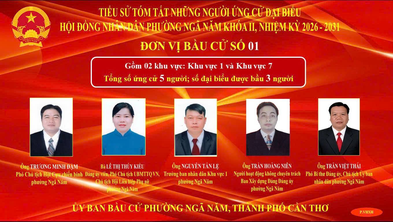 Đơn vị bầu cử số 01 - Danh sách những người ứng cử đại biểu Hội đồng nhân dân phường Ngã Năm, nhiệm kỳ 2026 - 2031