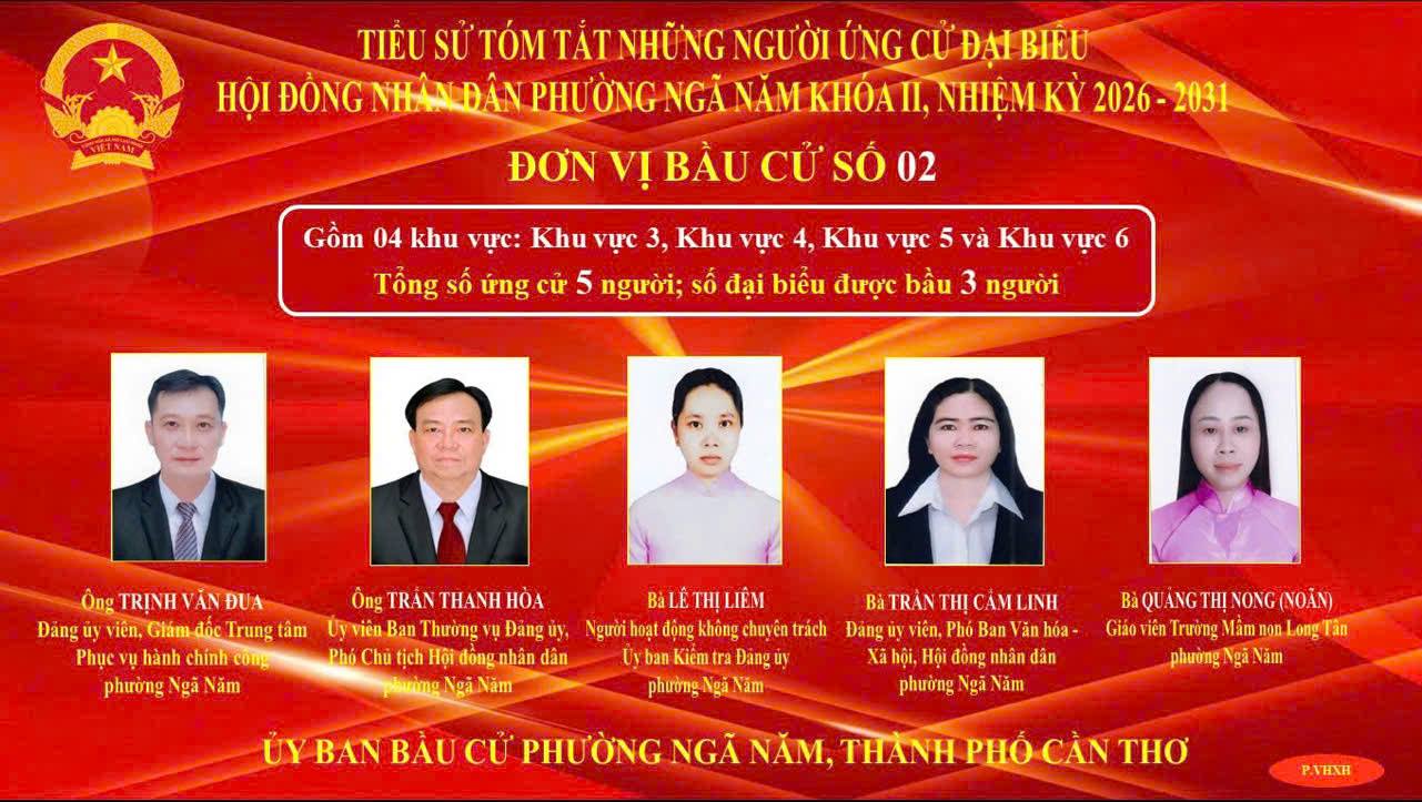 Đơn vị bầu cử số 02 - Danh sách những người ứng cử đại biểu Hội đồng nhân dân phường Ngã Năm, nhiệm kỳ 2026 - 2031