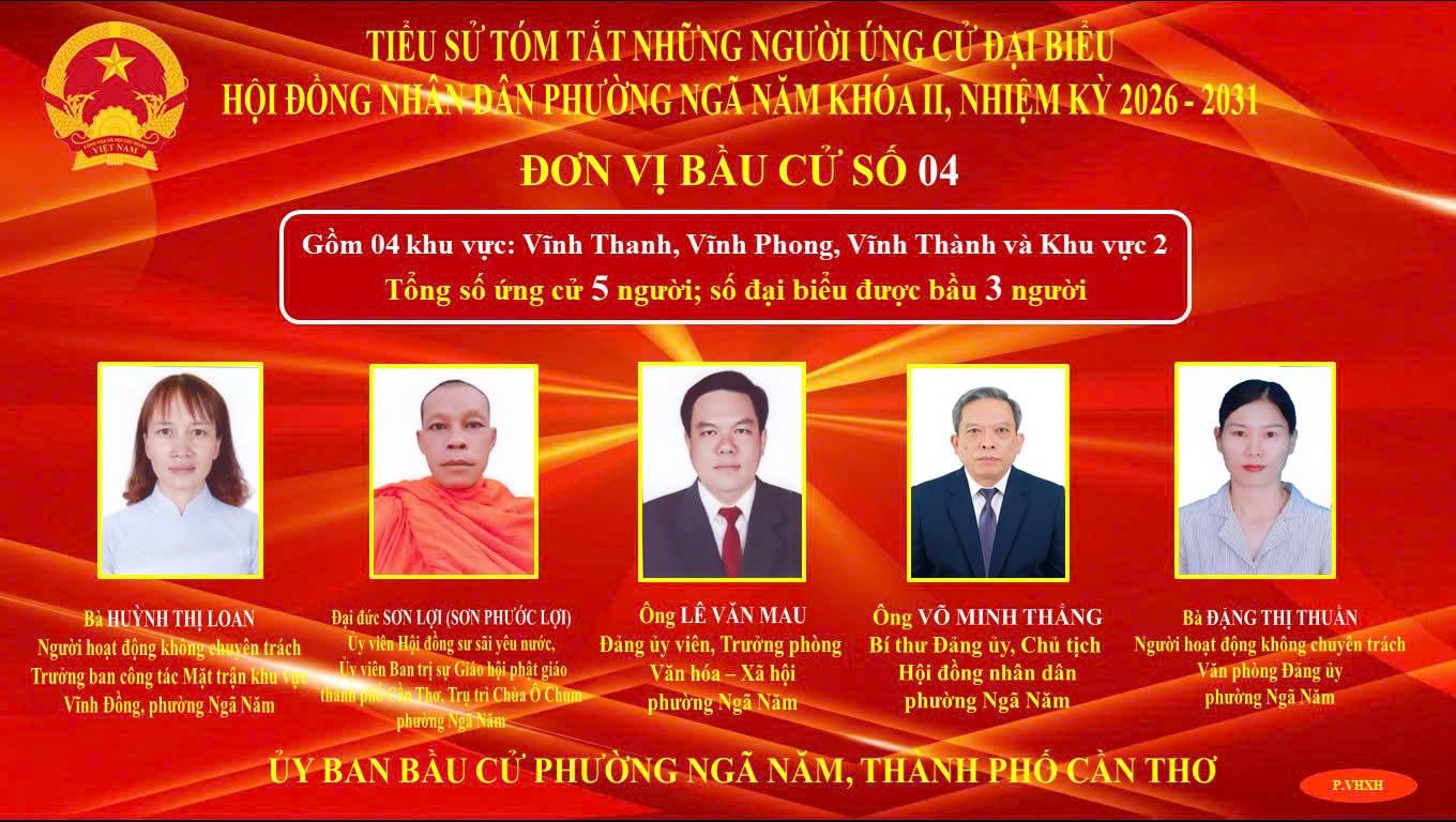 Đơn vị bầu cử số 04 - Danh sách những người ứng cử đại biểu Hội đồng nhân dân phường Ngã Năm, nhiệm kỳ 2026 - 2031