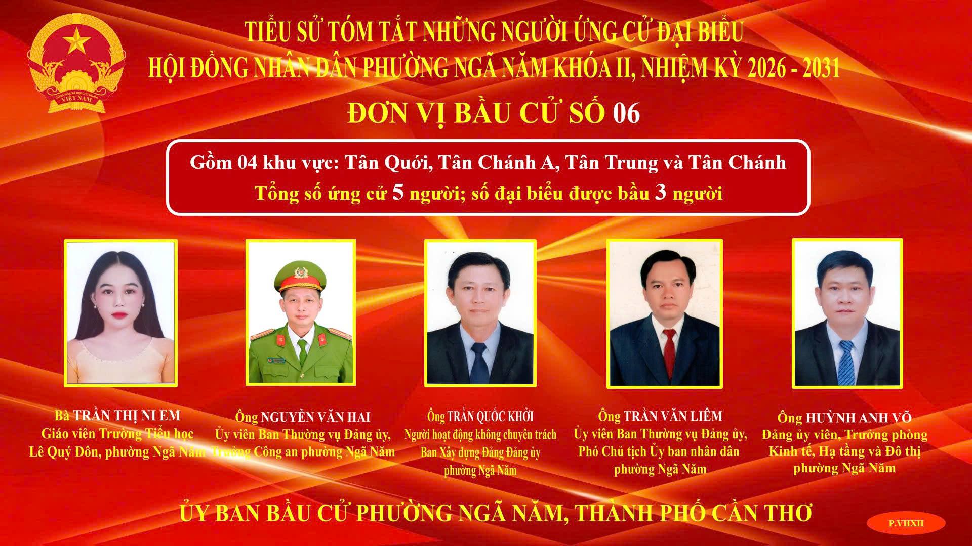 Đơn vị bầu cử số 06 - Danh sách những người ứng cử đại biểu Hội đồng nhân dân phường Ngã Năm, nhiệm kỳ 2026 - 2031